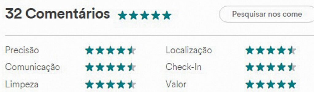 Avaliação positiva do Airbnb