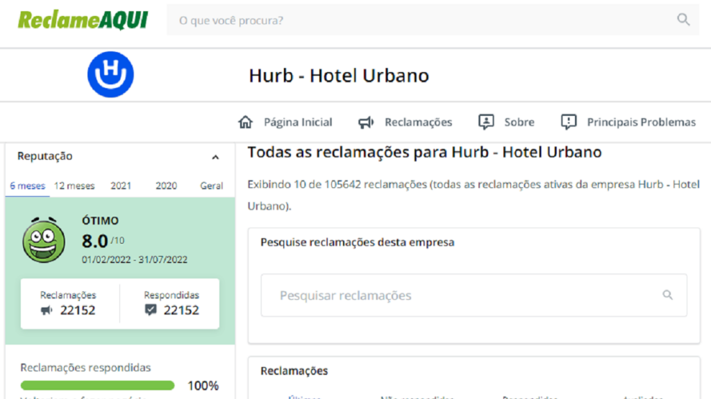 A Hurb é confiável? Veja o Reclame Aqui