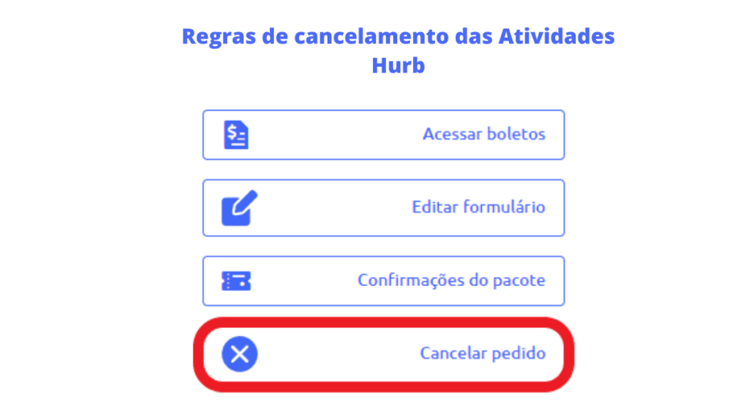 Regras de cancelamento das Atividades Hurb