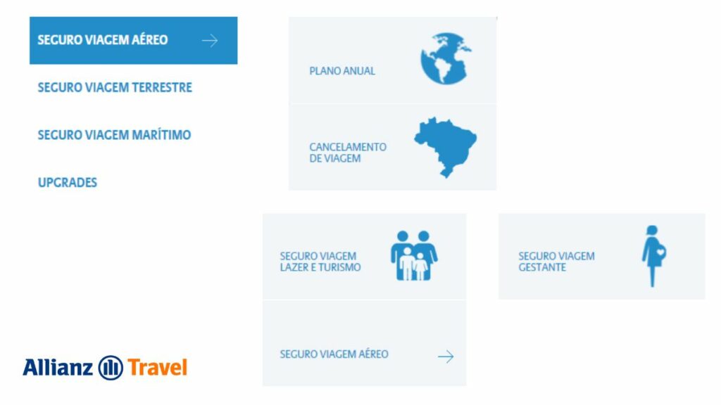 Seguro Viagem da Allianz Travel