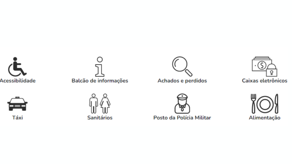 Serviços da Rodoviária de Florianópolis