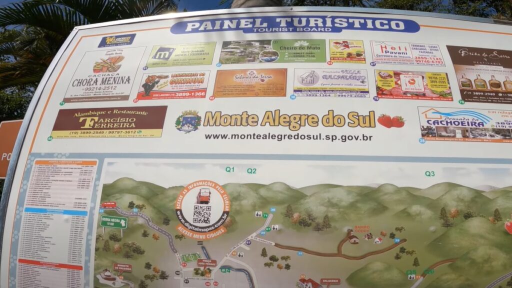 Imagem 2 se trata de uma foto do painel turístico da cidade, que mostra os principais pontos sobre o que fazer em Monte Alegre do Sul.