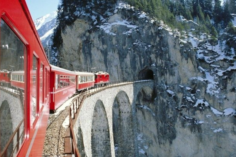 Dicas para viajar de trem pela Europa